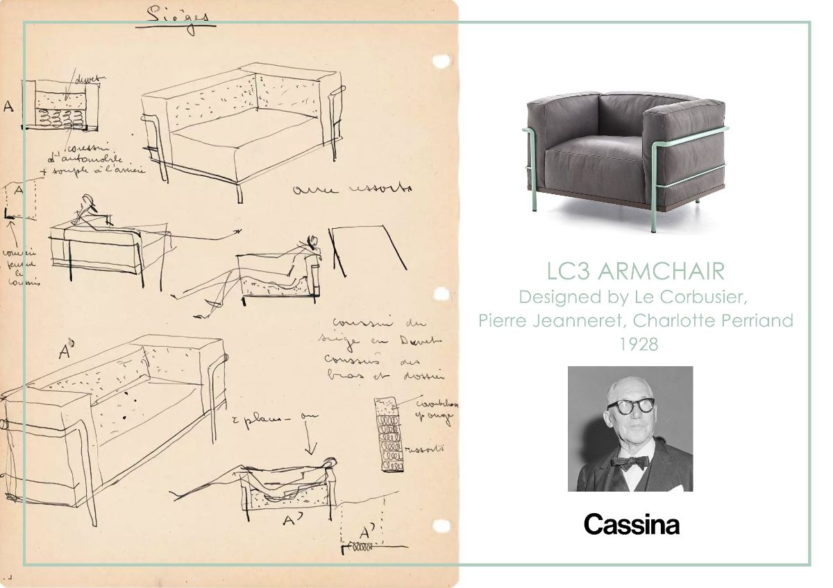 Le Corbusier és az LC3 - Fotó: Mobili Mania